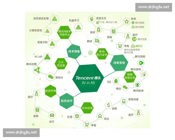 以智能算法驱动的综合体育平台内容推荐新生态探索与用户体验升级路径研究