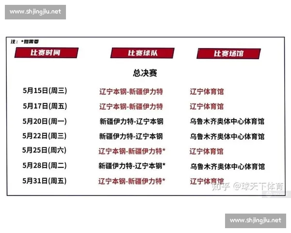 CBA赛事官网入口最新资讯与实时赛程查询平台