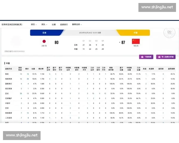 CBA赛后复盘：深度分析比赛关键节点与球员表现助力球队胜负走势