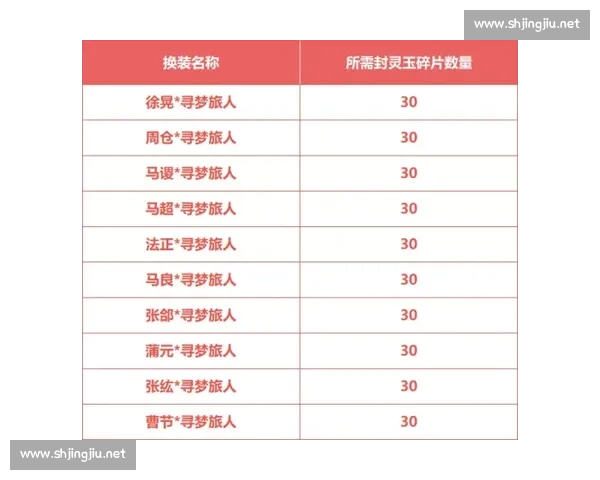 精心推荐:最受欢迎的体育赛事分析与投注指南