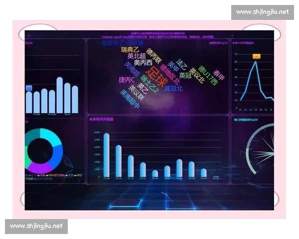 基于大数据技术的体育赛事全程分析与预测方法研究